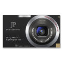Search for digital camera magnets Photos