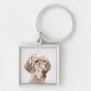 Search for setter key rings Dog