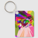 Search for prismatic key rings Geometric