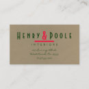 Search for plasterer business cards Modern