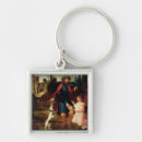 Search for roch key rings School