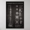 Search for spaceflight posters Rocket