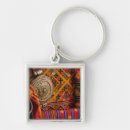 Search for bhutan key rings Culture