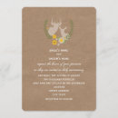 Search for inspired wedding invitations Floral