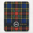 Search for kilt mouse mats Plaid
