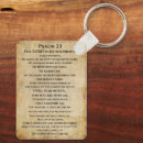 Search for 23 key rings Scripture