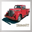 Search for car model posters Automobile