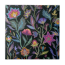 Search for black flower pattern tiles William morris
