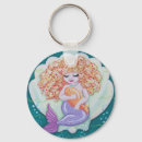 Search for curled key rings Curls