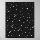 Search for stars in the night sky posters Constellation