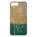 Search for sketch iphone cases Modern