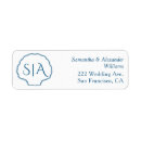 Search for cruise return address labels Coastal