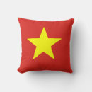 Search for vietnamese gifts Flag