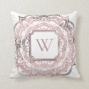 Search for mandala cushions Elegant