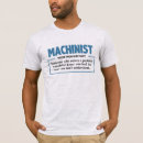 Search for definition tshirts Saying
