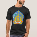 Search for java island Indonesia
