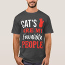 Search for halloween kitty Pets
