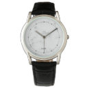 Search for textures watches Trendy