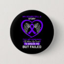 Search for fibromyalgia badges Dysautonomia