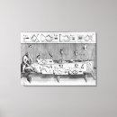 Search for experimenting posters Animal