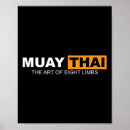 Search for muay thai posters Boxing strategy