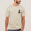 Search for munitions tshirts Ordnance