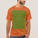 Search for knitting patterns Needlework