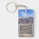 Search for bon key rings Travel