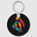 Search for ramp key rings Grunge