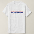 Search for milton England