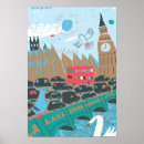 Search for river thames posters International landmark