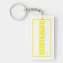 Search for focus key rings Red