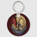Search for fallen key rings Angel