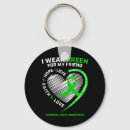 Search for wearing key rings Green