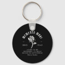 Search for memento mori key rings Aurelius