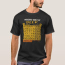 Search for periodic table tshirts Beer