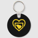 Search for fastpitch key rings Sport life