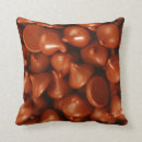 Search for chocolate lovers Cacao