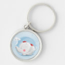 Search for teacup key rings Cute