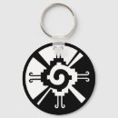 Search for maya key rings Ancient