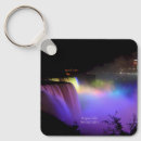 Search for niagara falls key rings Nature