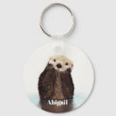 Search for draw key rings For kids