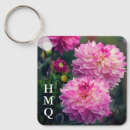 Search for dahlia key rings Garden