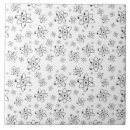 Search for biology tiles Molecule