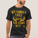 Search for hunter clothing Quote