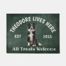 Search for collie doormats Pets