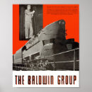 Search for locomotives posters Railroad