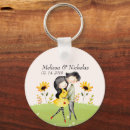 Search for hugged key rings Couple