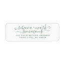 Search for surname return address labels Elegant