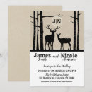 Search for birch wedding invitations Forest